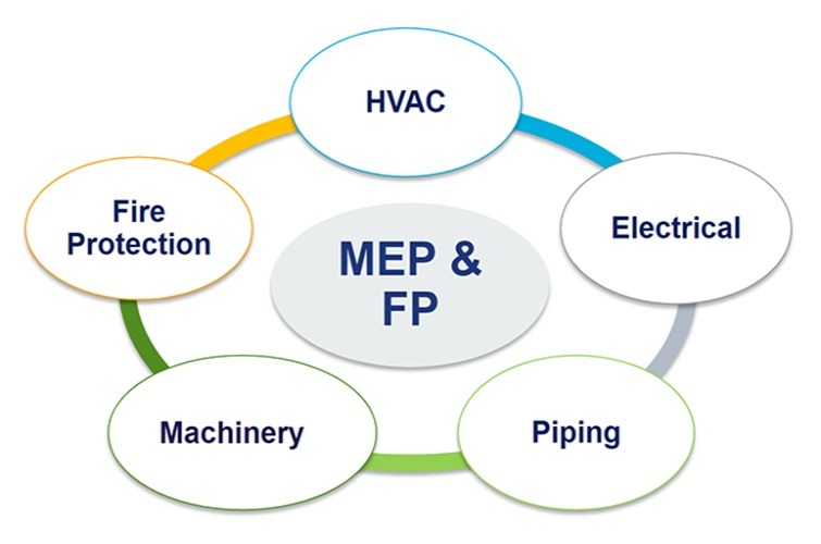 Turnkey_EPC_Graph-