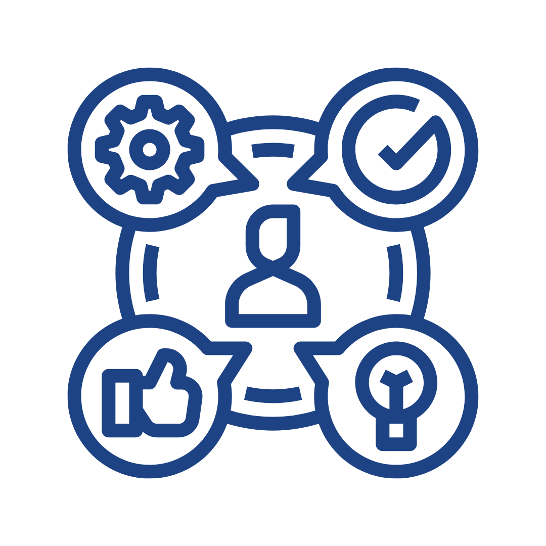 Lack Of User-Friendly Interfaces And Software